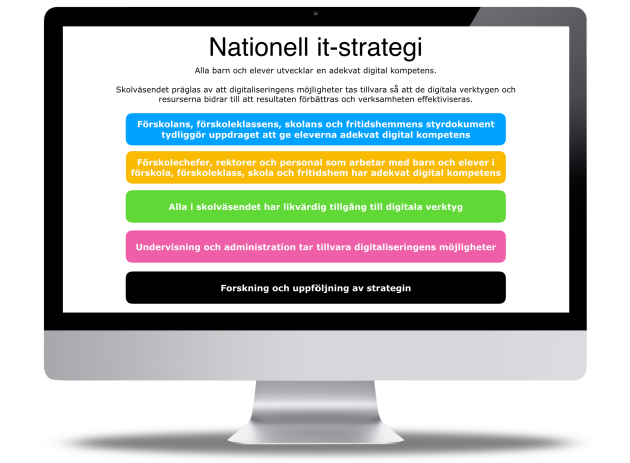 Nationell it-strategi